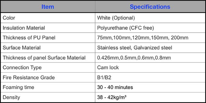 freezer-room-specifications-of-PU-Panels