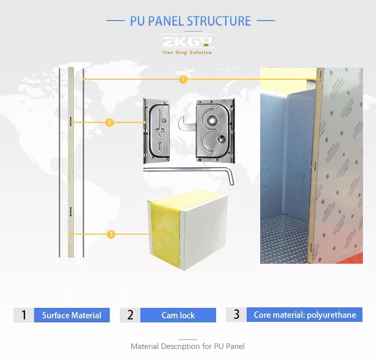 How Do You Clean Coolroom/Cold Room Panels? - Teck Chuan