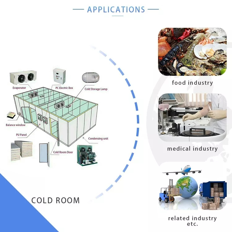 Cold room applications Cold room applications