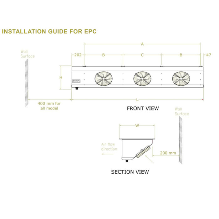 Low Air Dual Throw Unit Cooler for Flight Kitchen - Image 4