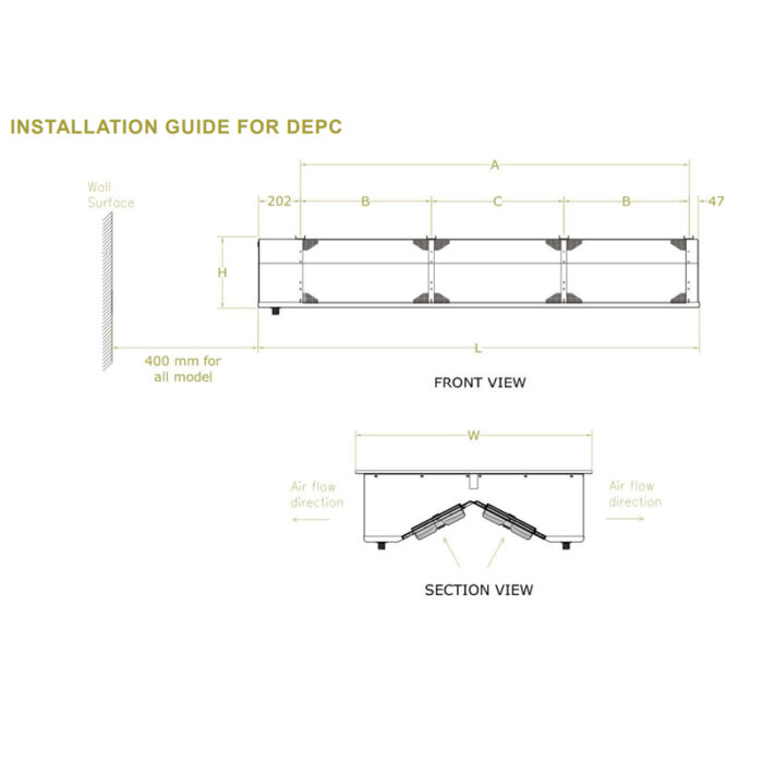 Low Air Dual Throw Unit Cooler for Flight Kitchen - Image 3