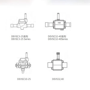 DEVS Solenoid Valve(Copper) DEVSC TypeC