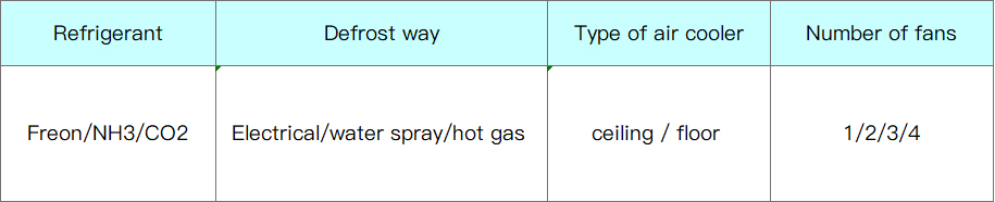 Ammonia Air Cooler2