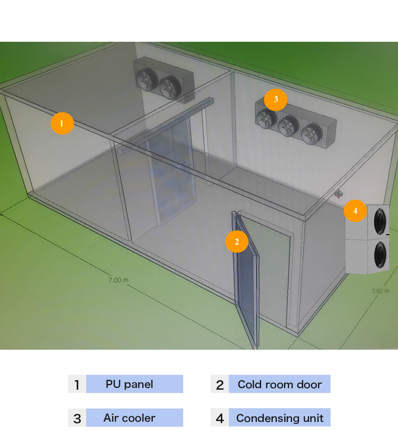 meat seafood ice cream storage