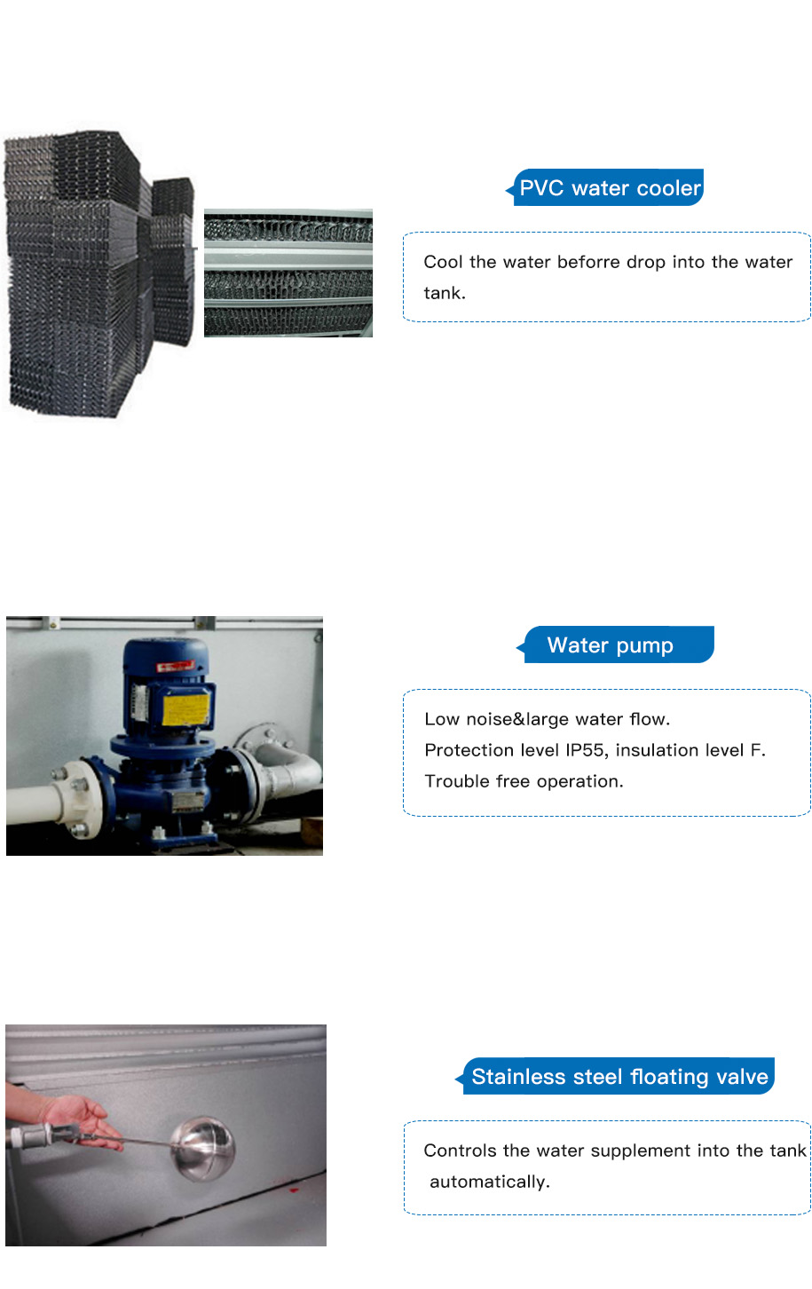 Evaporative Condenser ECE Series