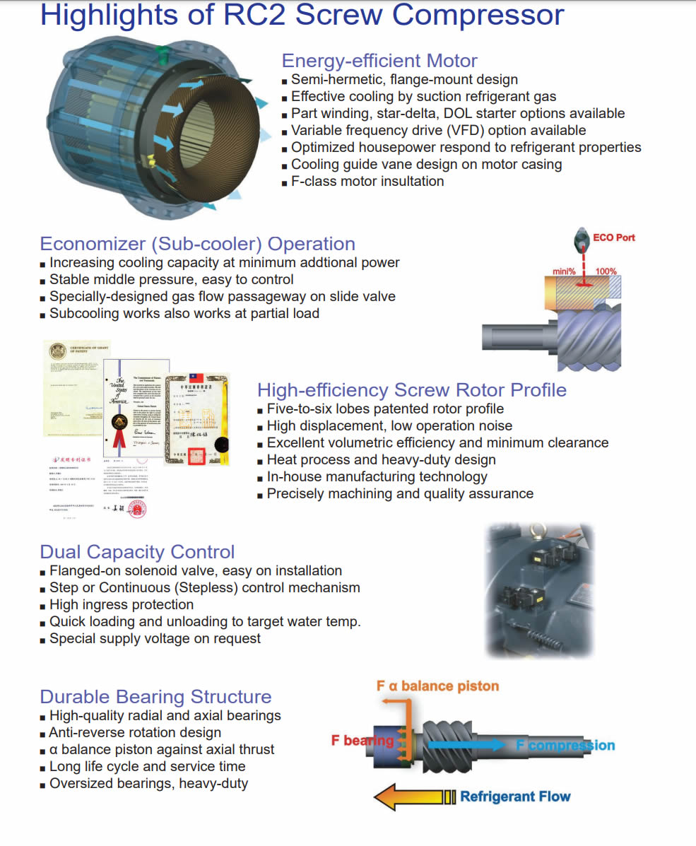 hanbell-screw-compressor46244361752