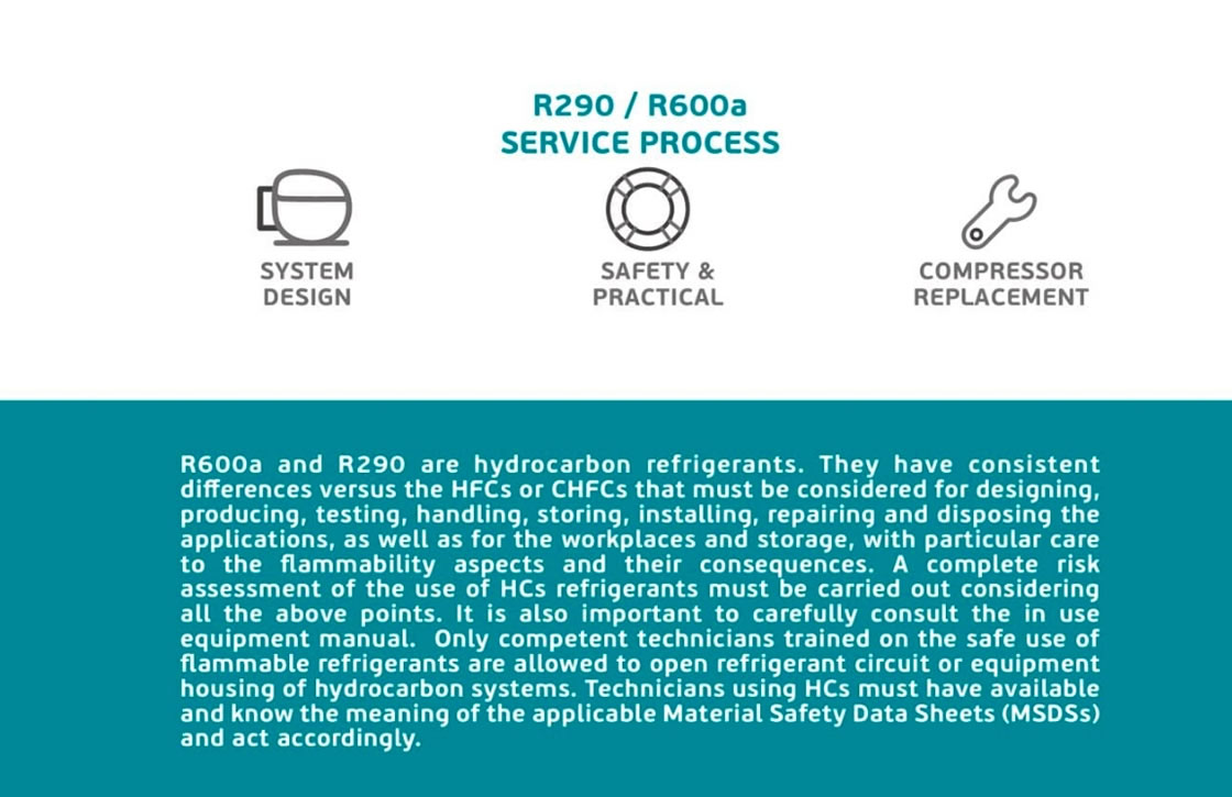 Embraco Refrigerator Compressor