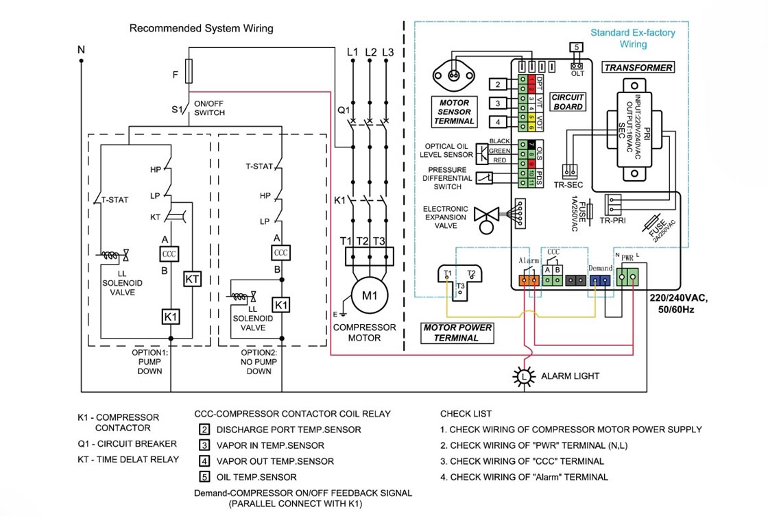 Copeland Scroll Compressor QF Series