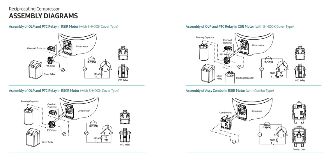 SAMSUNG Refrigerator Compressor