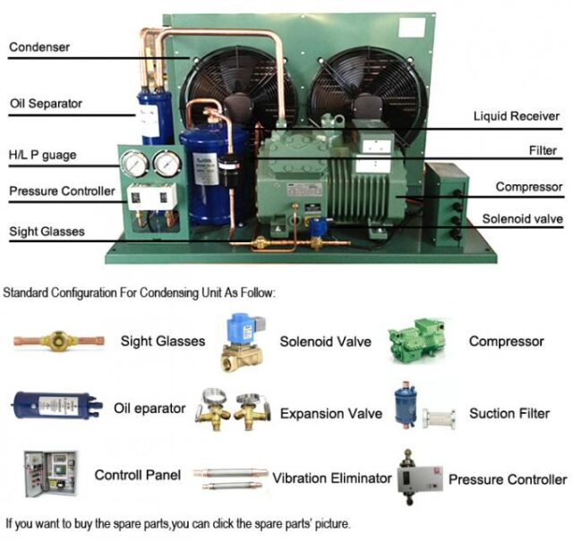 Air Cooled Refrigeration Condensing Unit