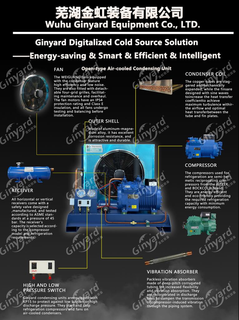  bitzer condensing unit feature